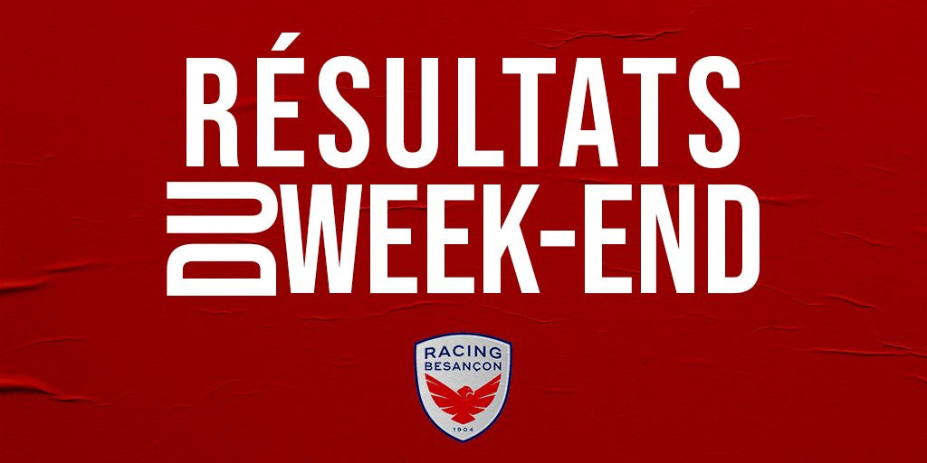 Résultats Du Week End